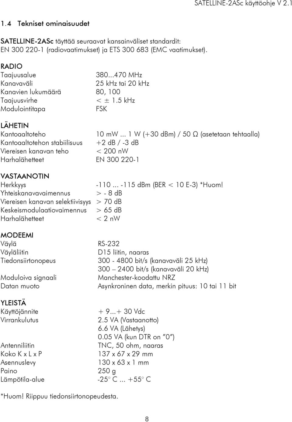 .. 1 W (+30 dbm) / 50 Ω (asetetaan tehtaalla) Kantoaaltotehon stabiilisuus +2 db / -3 db Viereisen kanavan teho < 200 nw Harhalähetteet EN 300 220-1 VASTAANOTIN Herkkyys -110.