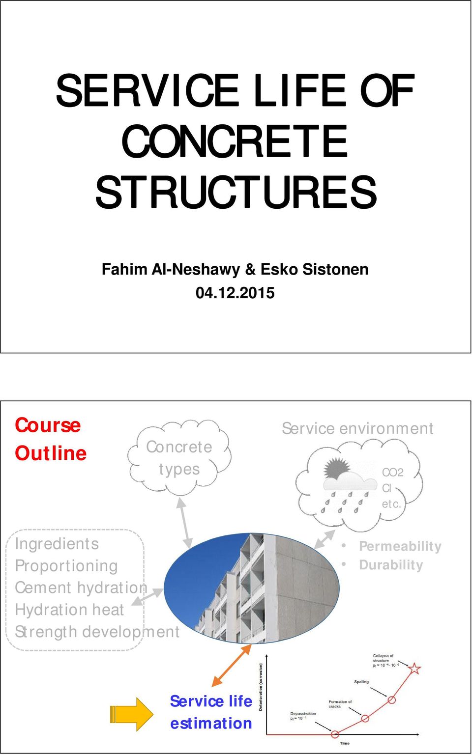 2015 Course Outline Concrete types Service environment CO2 Cl etc.