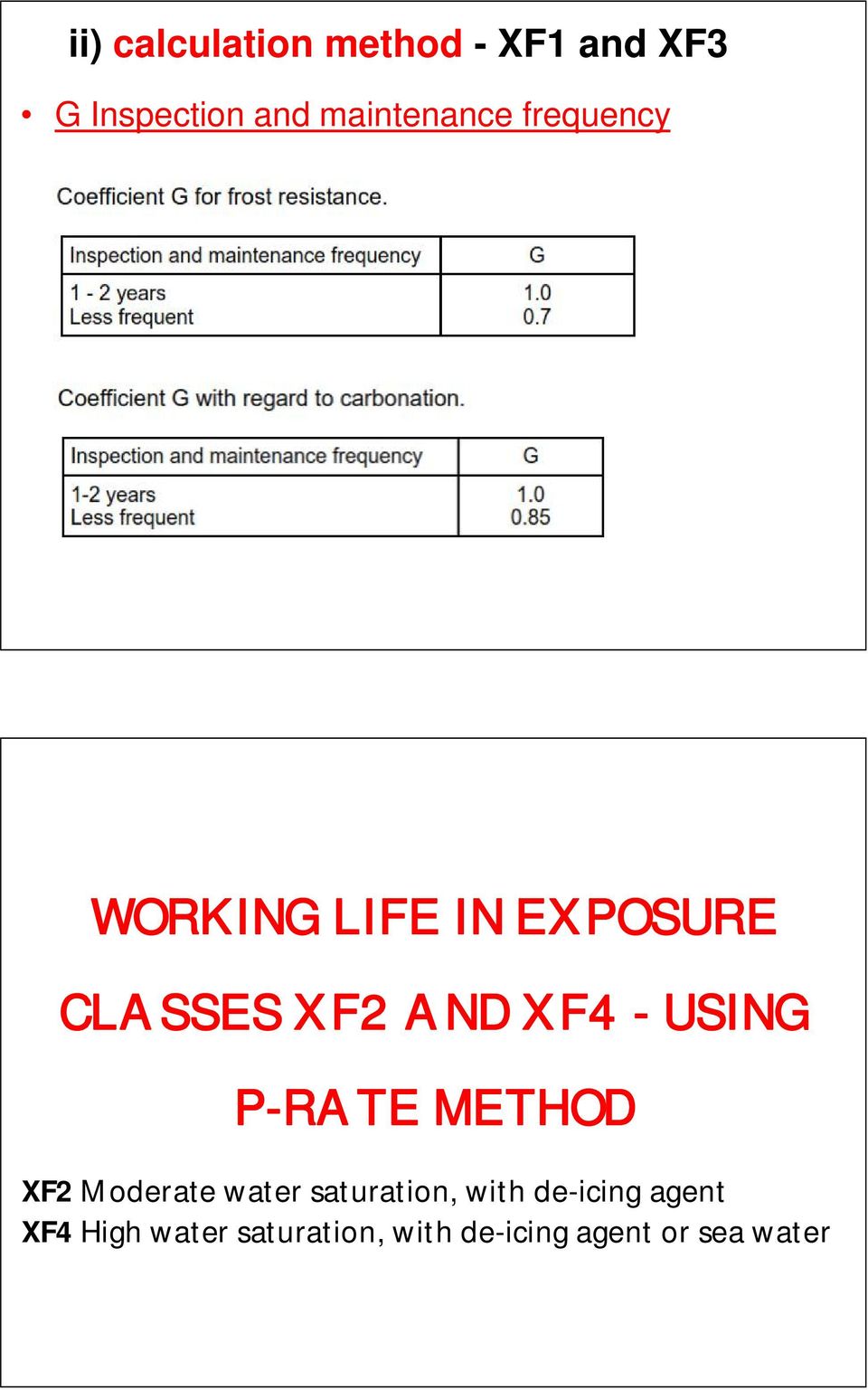 XF4 - USING P-RATE METHOD XF2 Moderate water saturation, with