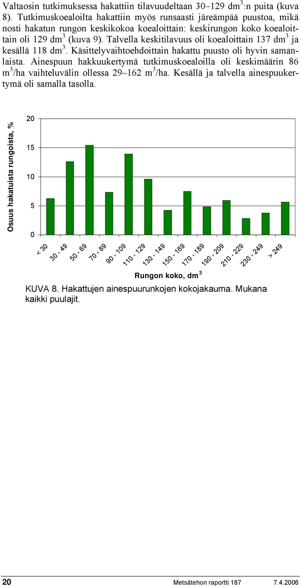 Talvella keskitilavuus oli koealoittain 137 dm 3 ja kesällä 118 dm 3. Käsittelyvaihtoehdoittain hakattu puusto oli hyvin samanlaista.