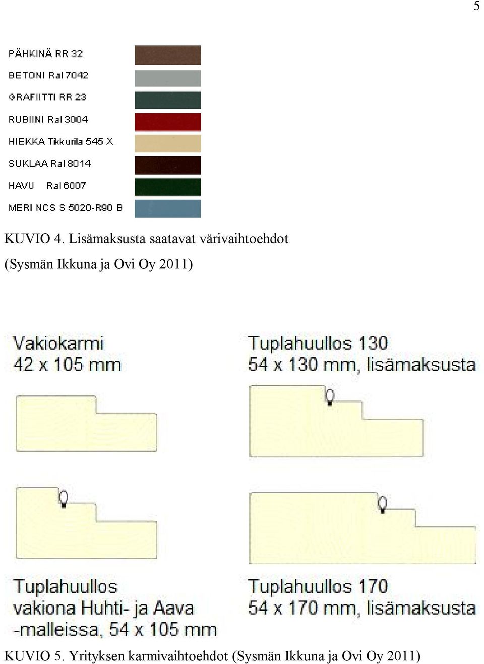 värivaihtoehdot (Sysmän Ikkuna ja