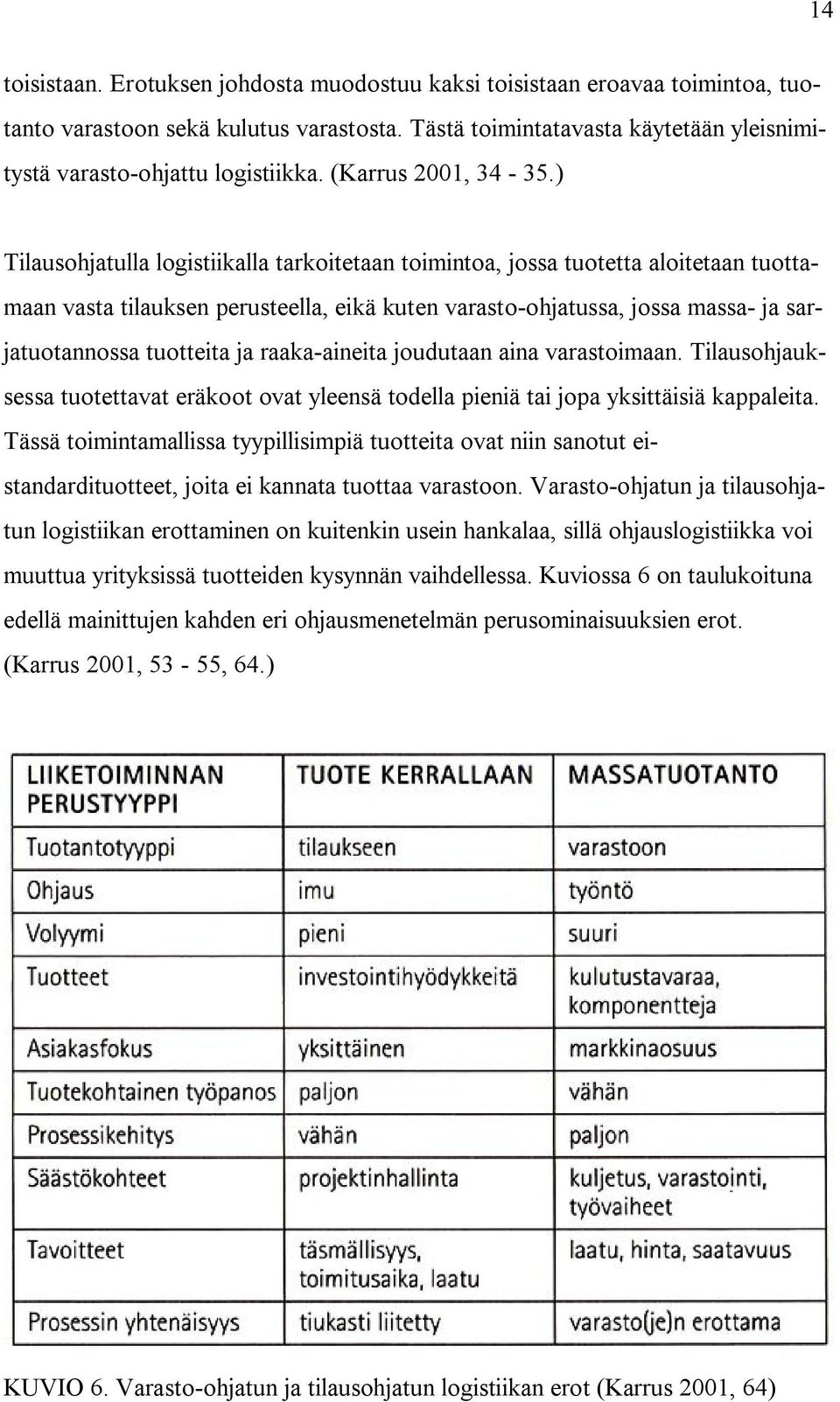 ) Tilausohjatulla logistiikalla tarkoitetaan toimintoa, jossa tuotetta aloitetaan tuottamaan vasta tilauksen perusteella, eikä kuten varasto-ohjatussa, jossa massa- ja sarjatuotannossa tuotteita ja