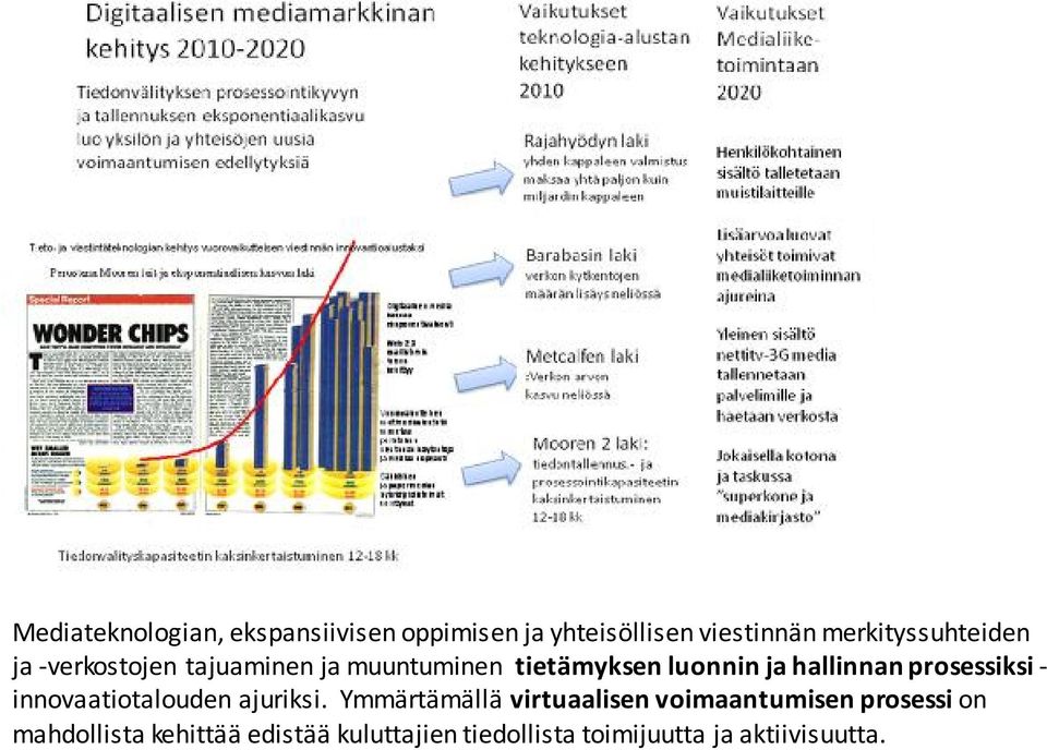 hallinnan prosessiksi - innovaatiotalouden ajuriksi.