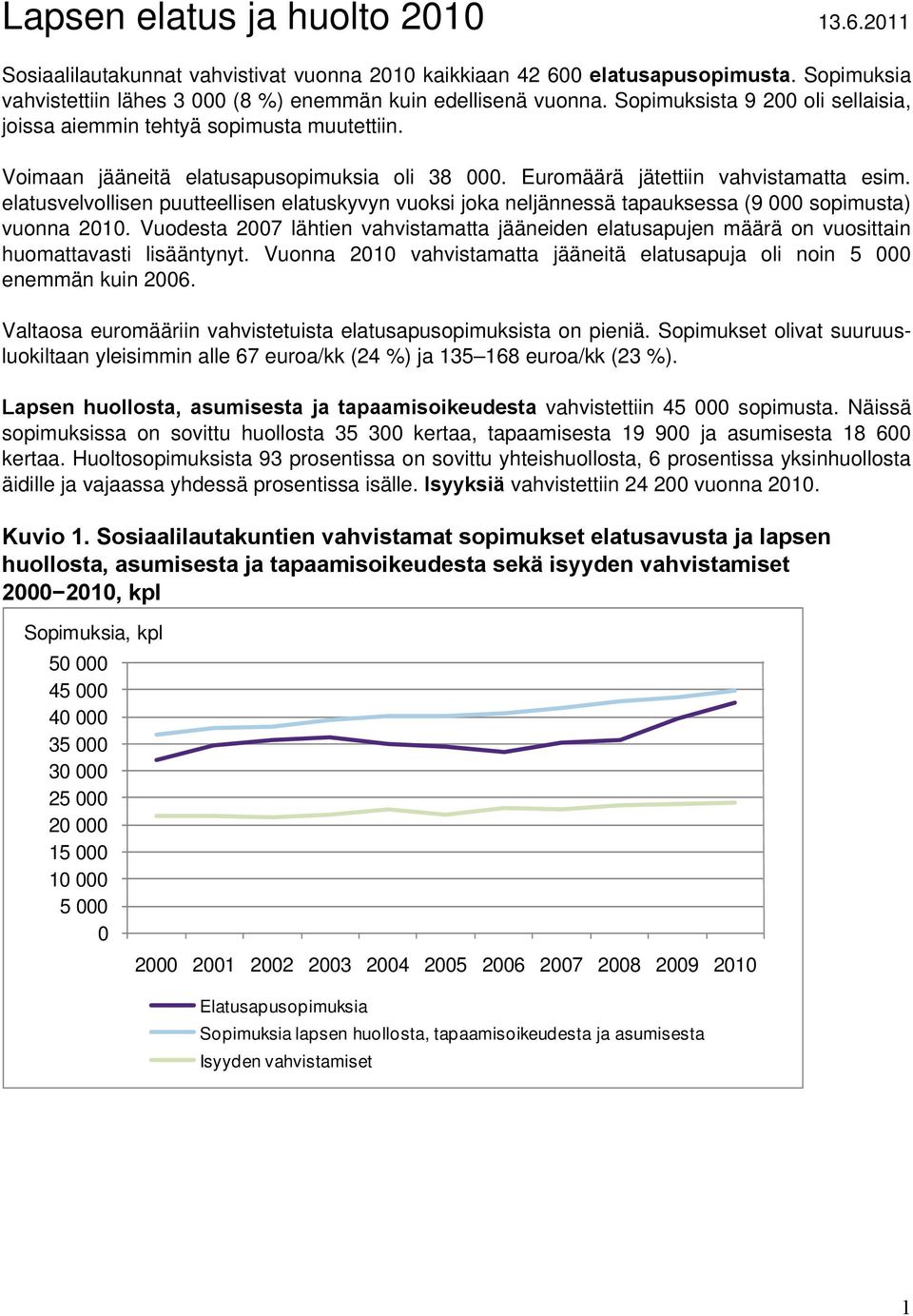 elatusvelvollisen puutteellisen elatuskyvyn vuoksi joka neljännessä tapauksessa (9 000 sopimusta) vuonna 2010.