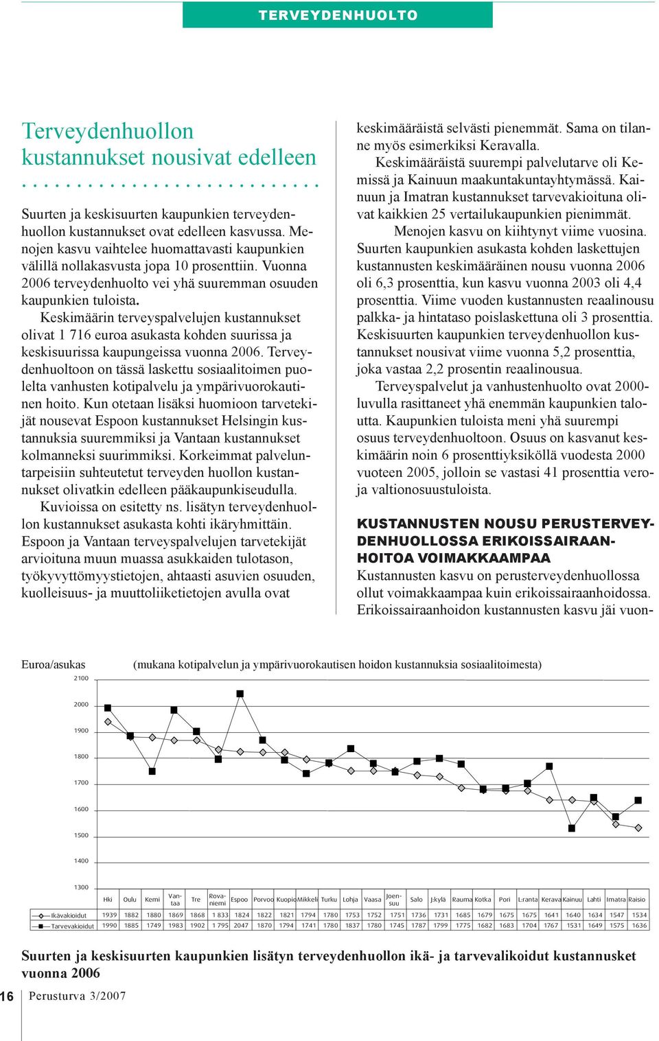 Keskimäärin terveyspalvelujen kustannukset olivat 1 716 euroa asukasta kohden suurissa ja keskisuurissa kaupungeissa vuonna 2006.