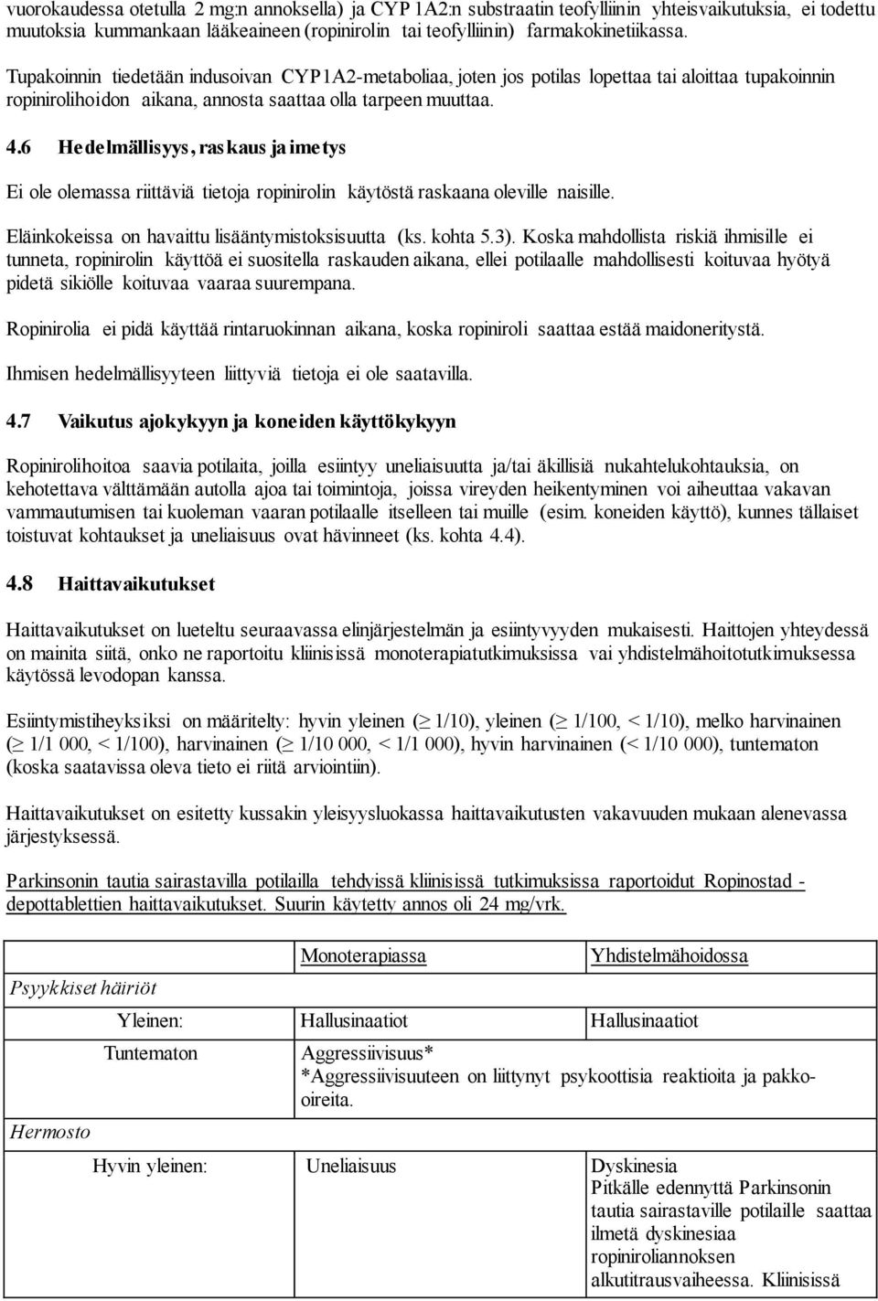 6 Hedelmällisyys, raskaus ja imetys Ei ole olemassa riittäviä tietoja ropinirolin käytöstä raskaana oleville naisille. Eläinkokeissa on havaittu lisääntymistoksisuutta (ks. kohta 5.3).