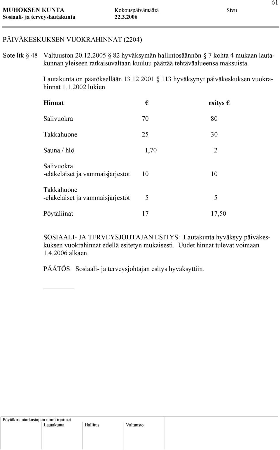 Lautakunta on päätöksellään 13.12.2001 113 hyväksynyt päiväkeskuksen vuokrahinnat 1.1.2002 lukien.