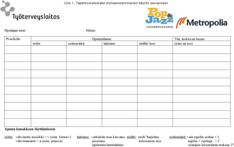 soitin soitinmäärä taitotaso sisältö/ teos (nimi tai nro) Apuna lomakkeen täyttämiseen soitin: vahvistettu musiikki = v (esim.