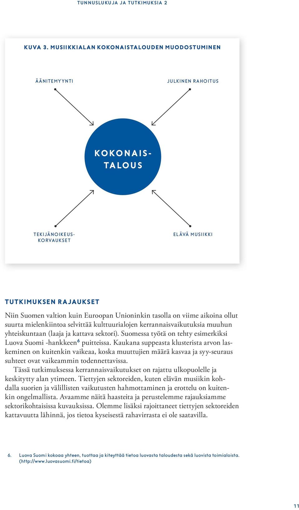 tasolla on viime aikoina ollut suurta mielenkiintoa selvittää kulttuurialojen kerrannaisvaikutuksia muuhun yhteiskuntaan (laaja ja kattava sektori).