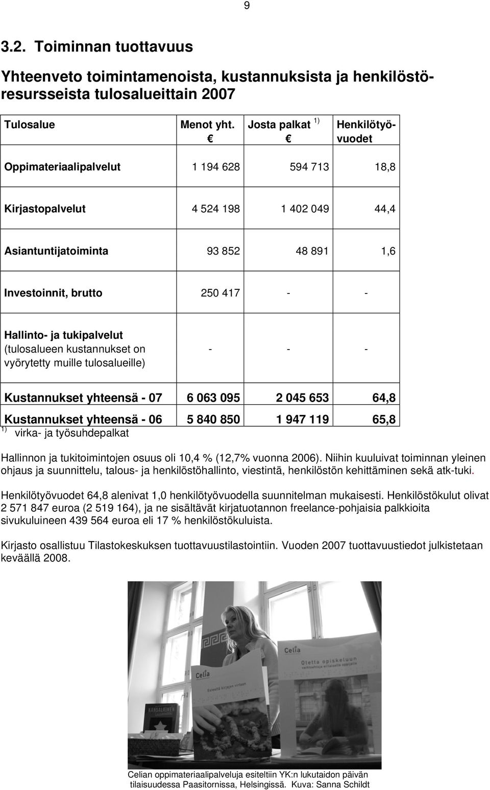 Hallinto- ja tukipalvelut (tulosalueen kustannukset on - - - vyörytetty muille tulosalueille) Kustannukset yhteensä - 07 6 063 095 2 045 653 64,8 Kustannukset yhteensä - 06 5 840 850 1 947 119 65,8