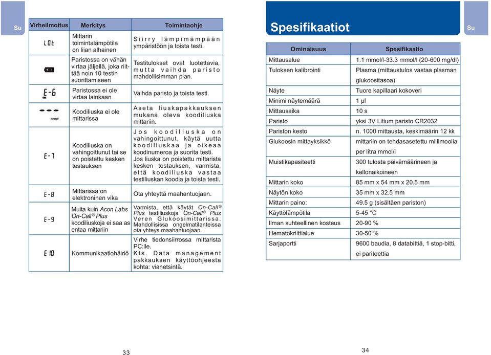 3 mmol/l (20-600 mg/dl) Plasma (mittaustulos vastaa plasman glukoositasoa) Paristossa ei ole virtaa lainkaan Koodiliuska ei ole mittarissa Koodiliuska on vahingoittunut tai se on poistettu kesken