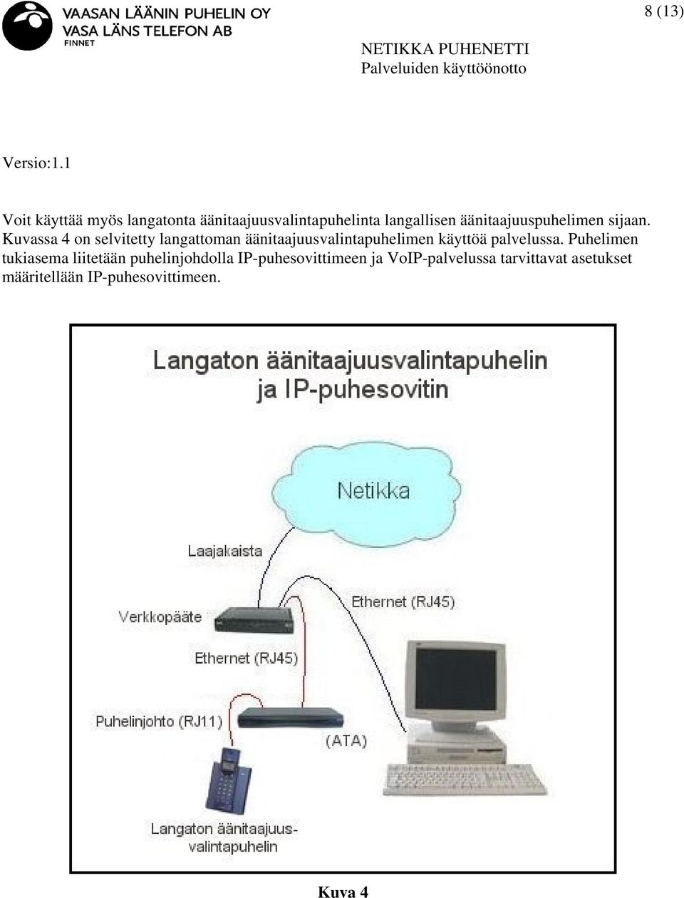 Kuvassa 4 on selvitetty langattoman äänitaajuusvalintapuhelimen käyttöä palvelussa.