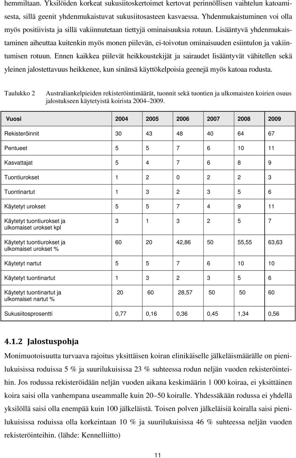 Lisääntyvä yhdenmukaistaminen aiheuttaa kuitenkin myös monen piilevän, ei-toivotun ominaisuuden esiintulon ja vakiintumisen rotuun.