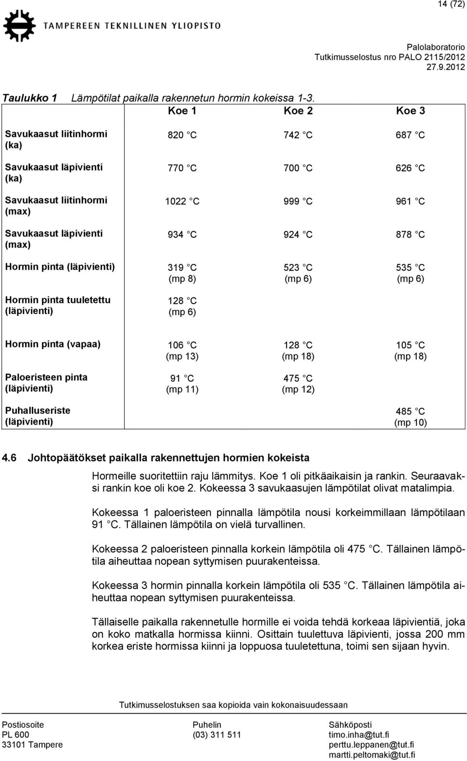 Hormin pinta (läpivienti) 319 C (mp 8) 523 C (mp 6) 535 C (mp 6) Hormin pinta tuuletettu (läpivienti) 128 C (mp 6) Hormin pinta (vapaa) 16 C (mp 13) 128 C (mp 18) 15 C (mp 18) Paloeristeen pinta