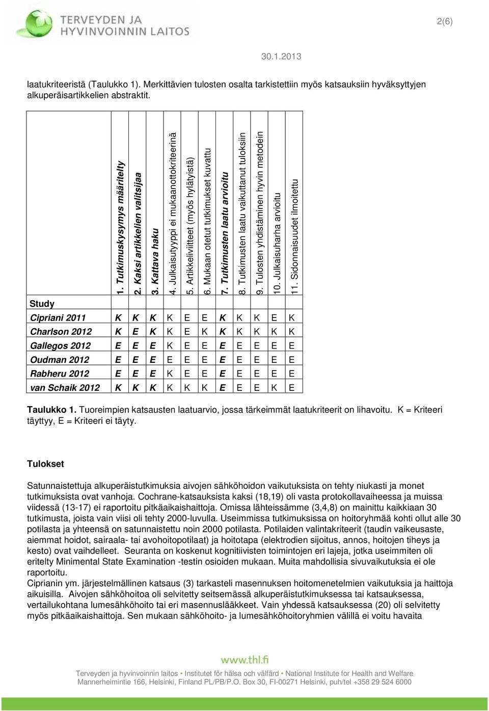 Tutkimusten laatu vaikuttanut tuloksiin 9. Tulosten yhdistäminen hyvin metodein 10. Julkaisuharha arvioitu 11.