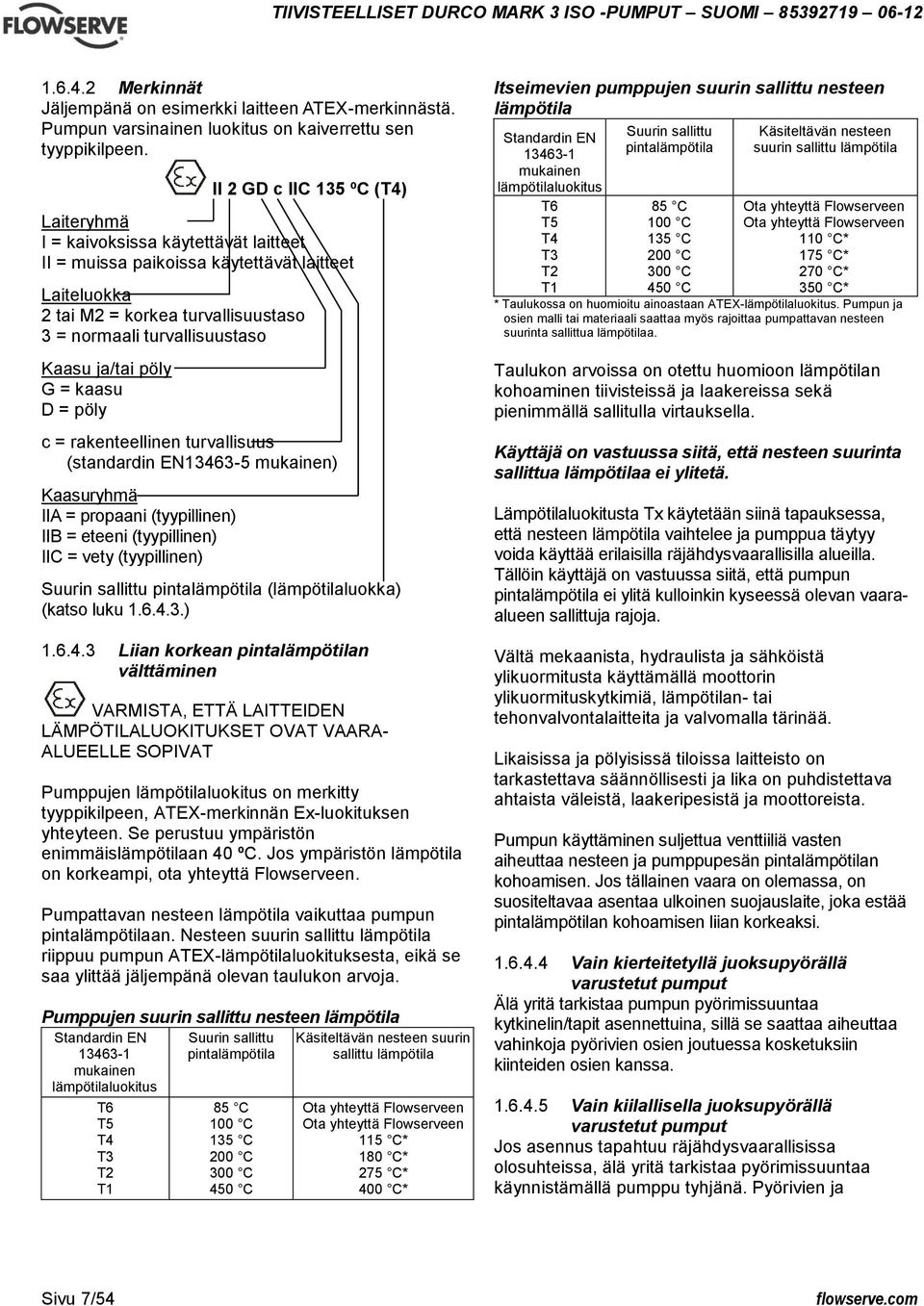 ja/tai pöly G = kaasu D = pöly c = rakenteellinen turvallisuus (standardin EN13463-5 mukainen) Kaasuryhmä IIA = propaani (tyypillinen) IIB = eteeni (tyypillinen) IIC = vety (tyypillinen) Suurin