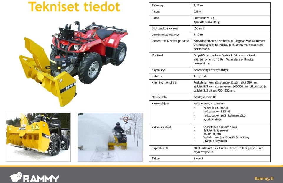 Brigss&Stratton Snow Series 1150 talvimoottori. Vääntömomentti 16 Nm. Valmistaja ei ilmoita hevosvoimia. Kevennetty käsikäynnistys.