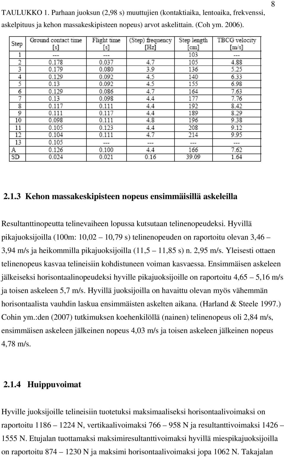 Yleisesti ottaen telinenopeus kasvaa telineisiin kohdistuneen voiman kasvaessa.