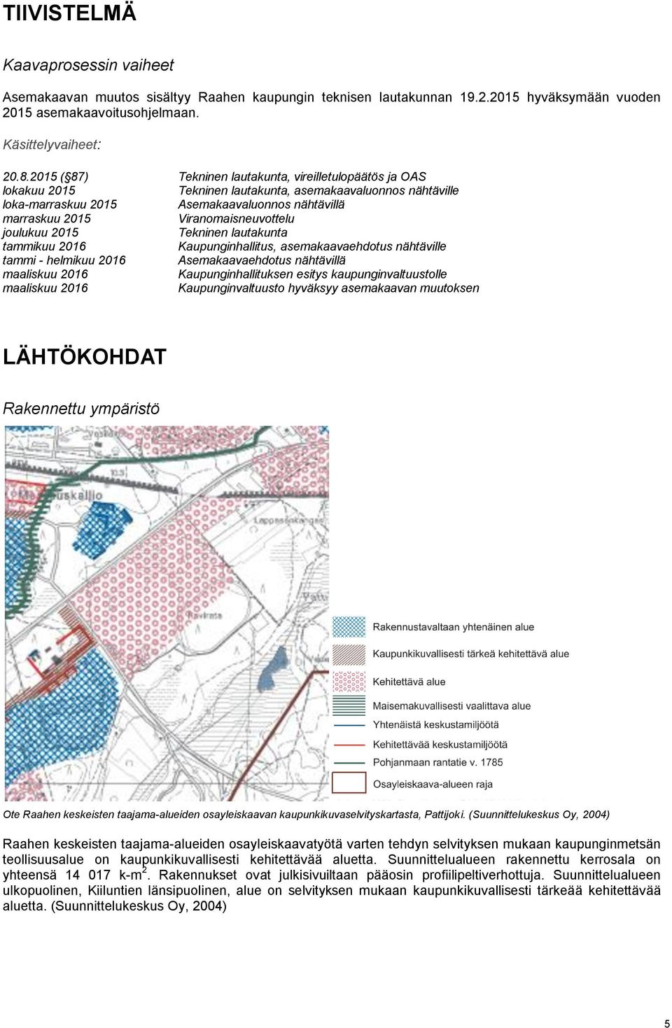 Viranomaisneuvottelu joulukuu 2015 Tekninen lautakunta tammikuu 2016 Kaupunginhallitus, asemakaavaehdotus nähtäville tammi - helmikuu 2016 Asemakaavaehdotus nähtävillä maaliskuu 2016