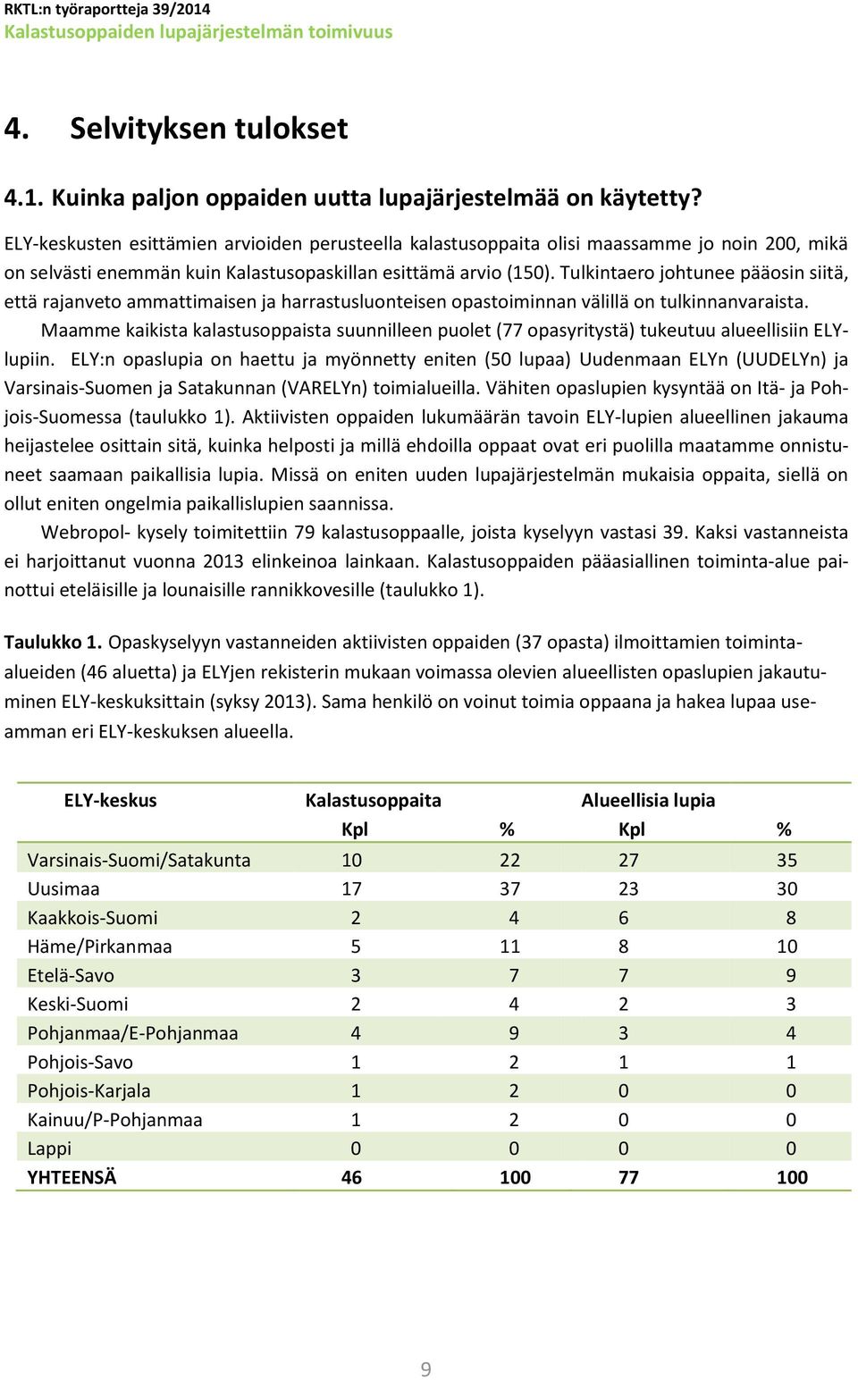 Tulkintaero johtunee pääosin siitä, että rajanveto ammattimaisen ja harrastusluonteisen opastoiminnan välillä on tulkinnanvaraista.