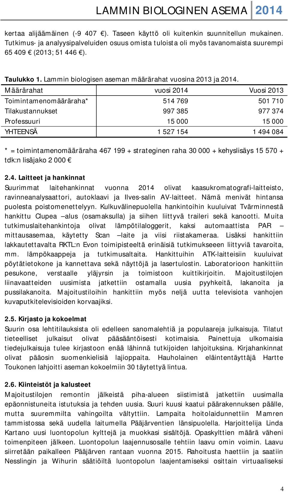 Määrärahat vuosi 2014 Vuosi 2013 Toimintamenomääräraha* 514 769 501 710 Tilakustannukset 997 385 977 374 Professuuri 15 000 15 000 YHTEENSÄ 1 527 154 1 494 084 * = toimintamenomääräraha 467 199 +