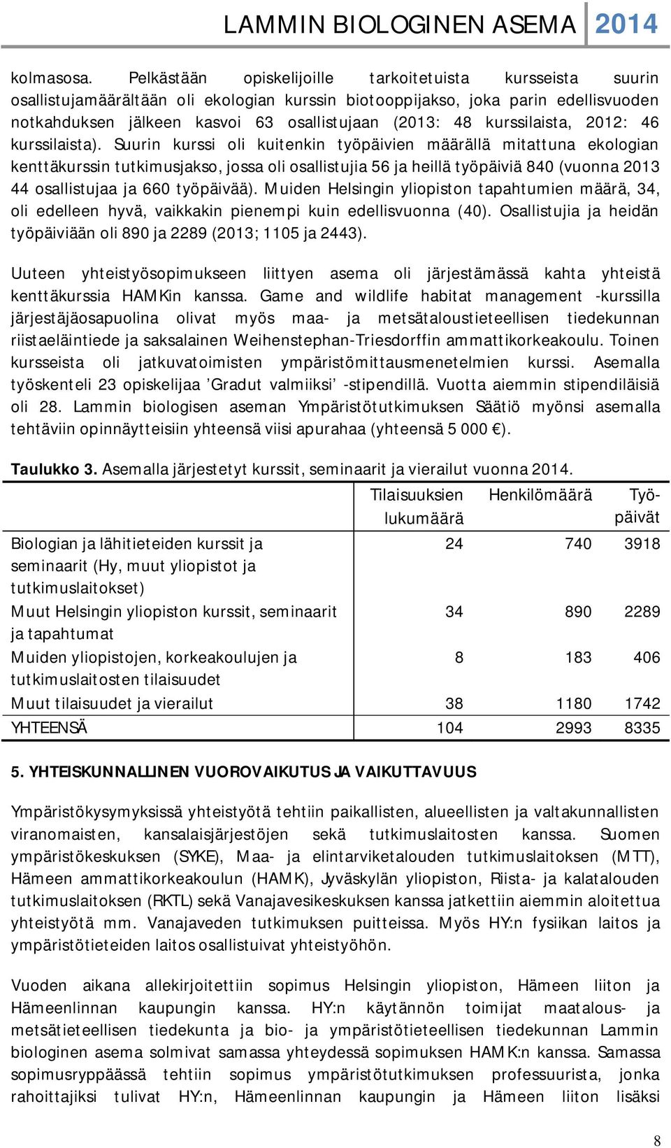 kurssilaista, 2012: 46 kurssilaista).