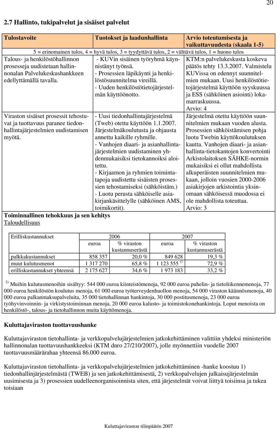 Viraston sisäiset prosessit tehostuvat ja tuottavuus paranee tiedonhallintajärjestelmien uudistamisen myötä.