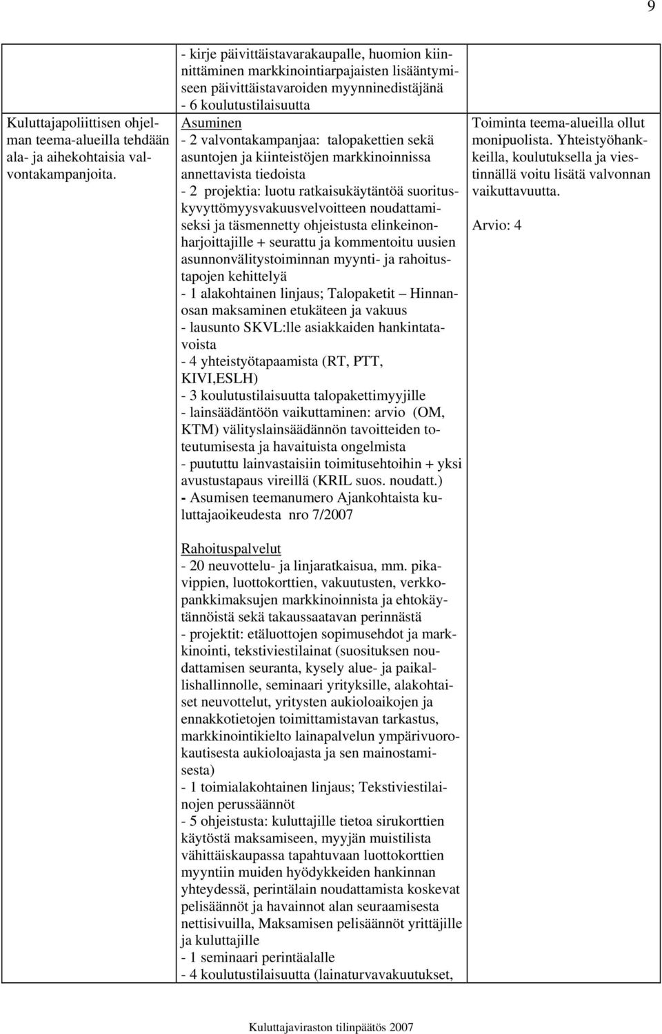 talopakettien sekä asuntojen ja kiinteistöjen markkinoinnissa annettavista tiedoista - 2 projektia: luotu ratkaisukäytäntöä suorituskyvyttömyysvakuusvelvoitteen noudattamiseksi ja täsmennetty