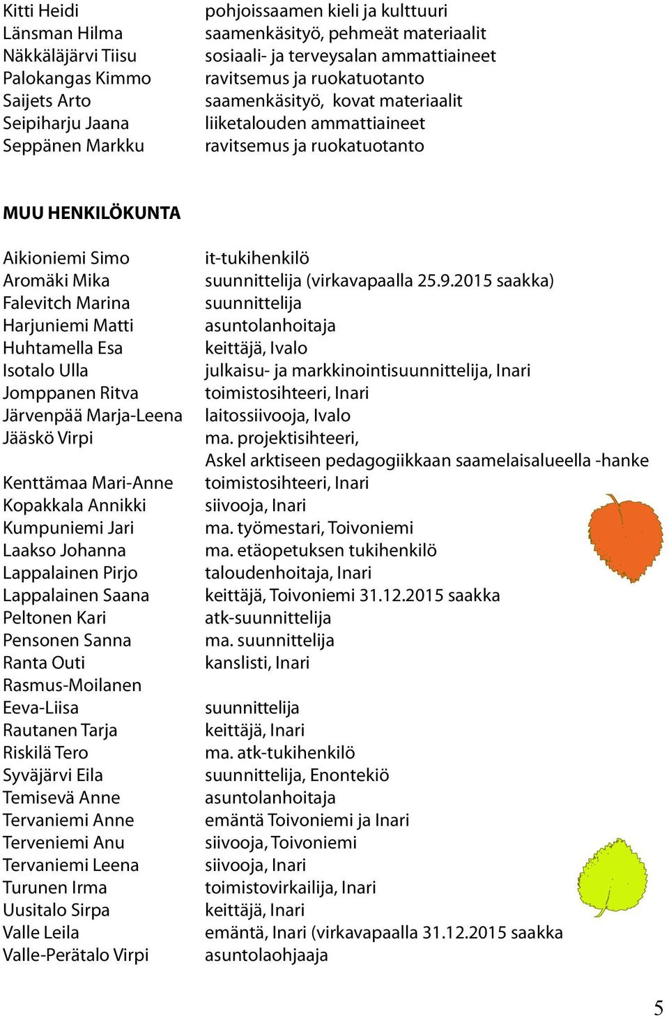 Marina Harjuniemi Matti Huhtamella Esa Isotalo Ulla Jomppanen Ritva Järvenpää Marja-Leena Jääskö Virpi Kenttämaa Mari-Anne Kopakkala Annikki Kumpuniemi Jari Laakso Johanna Lappalainen Pirjo