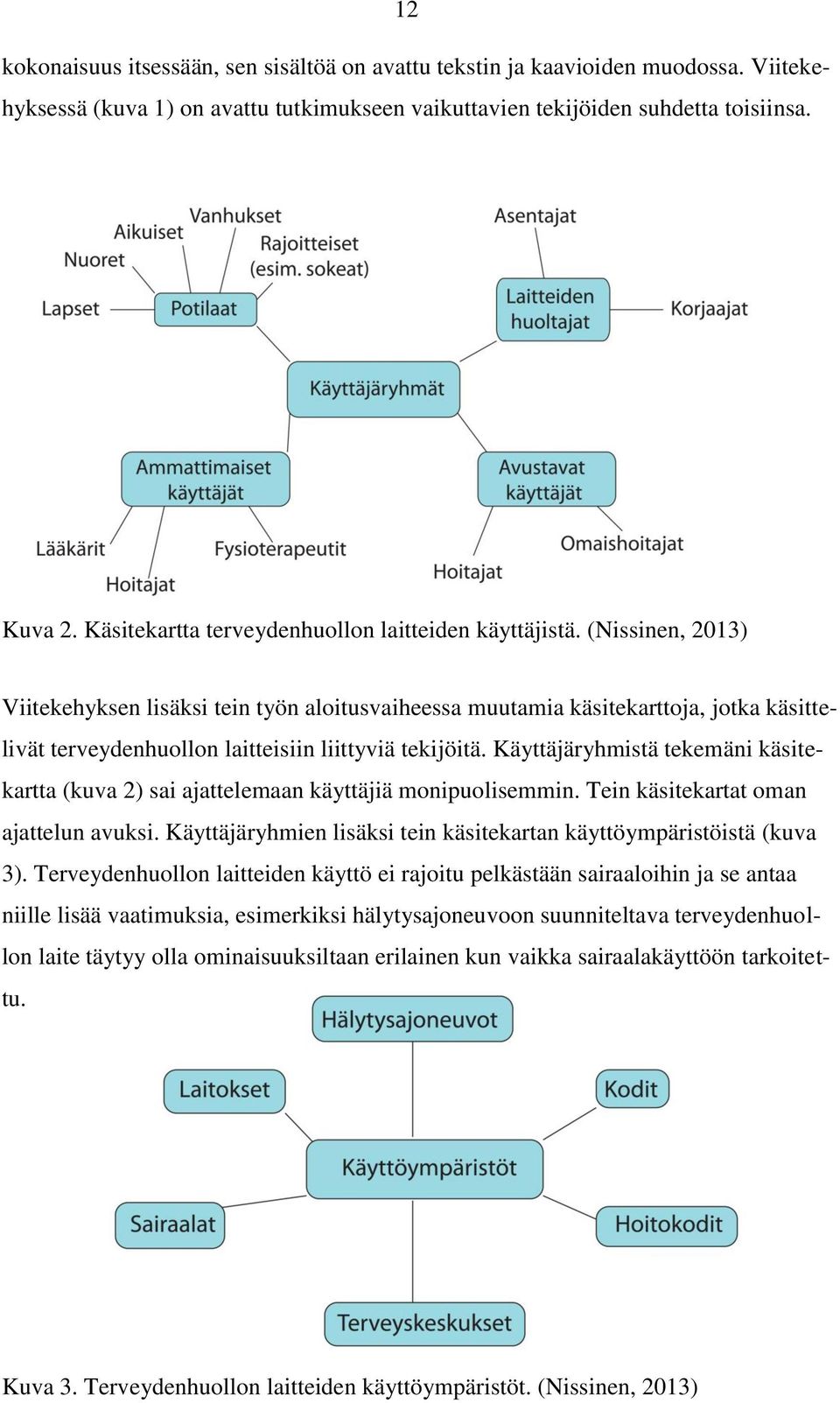 (Nissinen, 2013) Viitekehyksen lisäksi tein työn aloitusvaiheessa muutamia käsitekarttoja, jotka käsittelivät terveydenhuollon laitteisiin liittyviä tekijöitä.