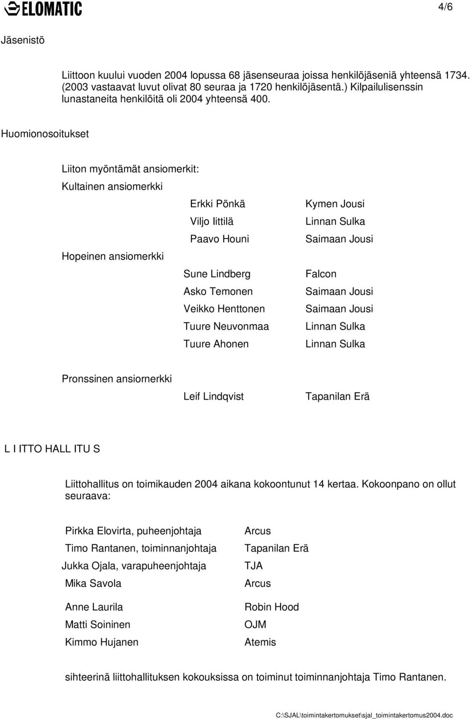 Huomionosoitukset Liiton myöntämät ansiomerkit: Kultainen ansiomerkki Erkki Pönkä Viljo Iittilä Paavo Houni Hopeinen ansiomerkki Sune Lindberg Asko Temonen Veikko Henttonen Tuure Neuvonmaa Tuure