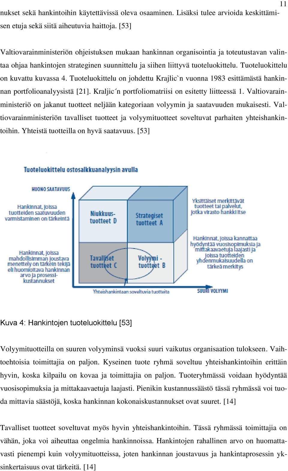 Tuoteluokittelu on kuvattu kuvassa 4. Tuoteluokittelu on johdettu Krajlic`n vuonna 1983 esittämästä hankinnan portfolioanalyysistä [21]. Kraljic n portfoliomatriisi on esitetty liitteessä 1.