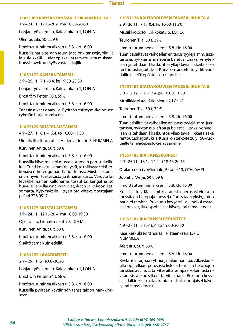 Kurssi soveltuu myös vasta-alkajille. 11051172 KANSANTANSSI II 3.9. 26.11., 7.1. 8.4. ke 19.00-20.30 Lohjan työväentalo, Kalevankatu 1, LOHJA Broström Petter, 50 t, 59 Tanssin alkeet osaaville.