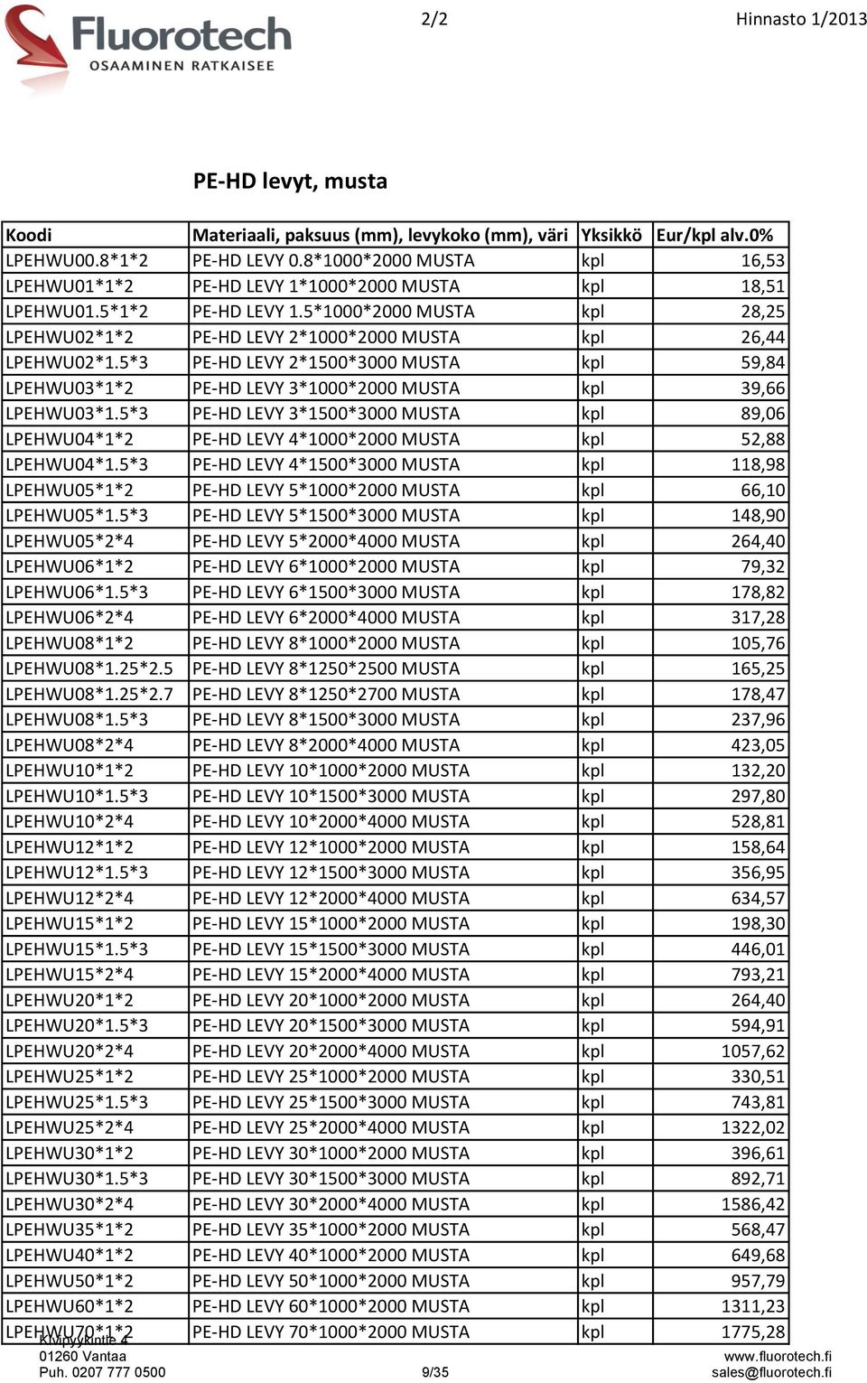 5*3 PE-HD LEVY 2*1500*3000 MUSTA kpl 59,84 LPEHWU03*1*2 PE-HD LEVY 3*1000*2000 MUSTA kpl 39,66 LPEHWU03*1.