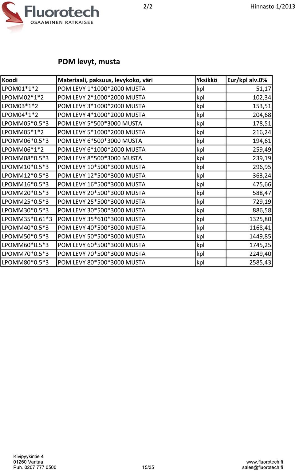 LPOMM05*0.5*3 POM LEVY 5*500*3000 MUSTA kpl 178,51 LPOMM05*1*2 POM LEVY 5*1000*2000 MUSTA kpl 216,24 LPOMM06*0.