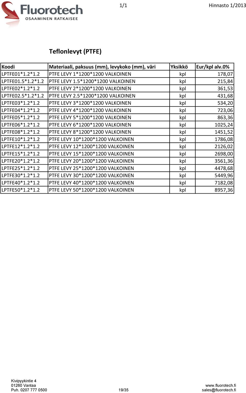 2*1.2 PTFE LEVY 5*1200*1200 VALKOINEN kpl 863,36 LPTFE06*1.2*1.2 PTFE LEVY 6*1200*1200 VALKOINEN kpl 1025,24 LPTFE08*1.2*1.2 PTFE LEVY 8*1200*1200 VALKOINEN kpl 1451,52 LPTFE10*1.2*1.2 PTFE LEVY 10*1200*1200 VALKOINEN kpl 1786,08 LPTFE12*1.