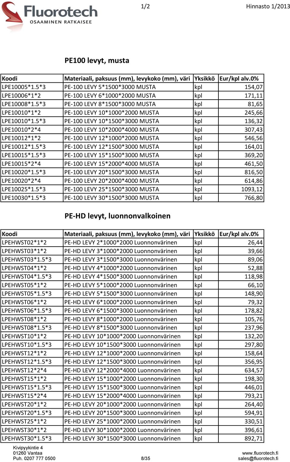 5*3 PE-100 LEVY 8*1500*3000 MUSTA kpl 81,65 LPE10010*1*2 PE-100 LEVY 10*1000*2000 MUSTA kpl 245,66 LPE10010*1.