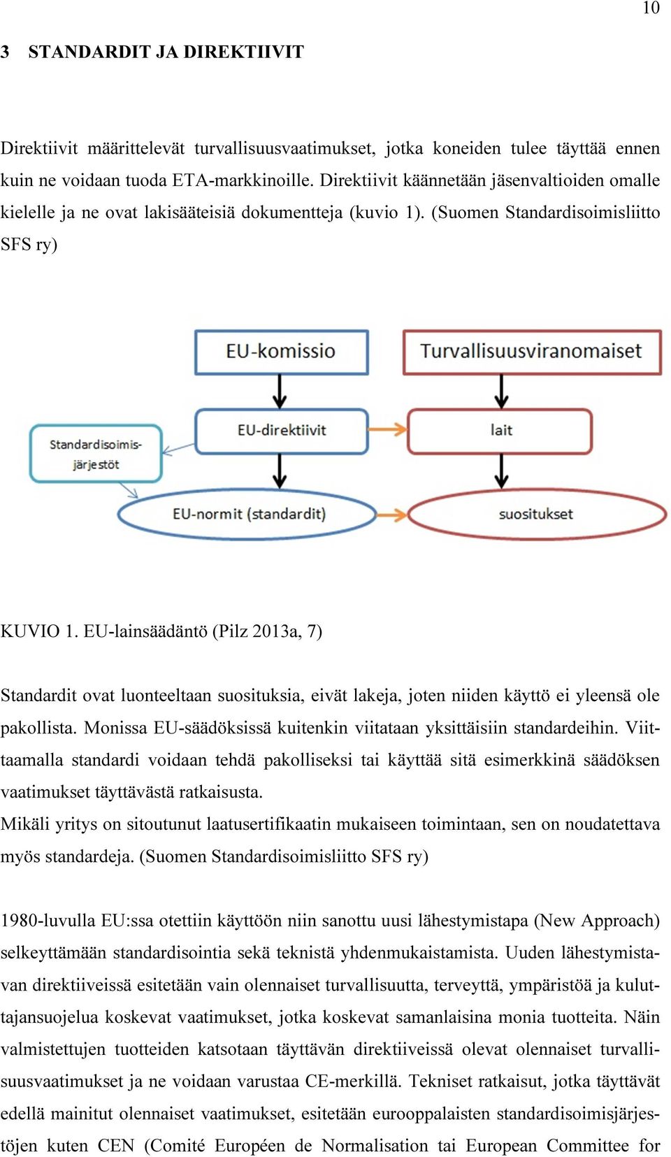 EU-lainsäädäntö (Pilz 2013a, 7) Standardit ovat luonteeltaan suosituksia, eivät lakeja, joten niiden käyttö ei yleensä ole pakollista.