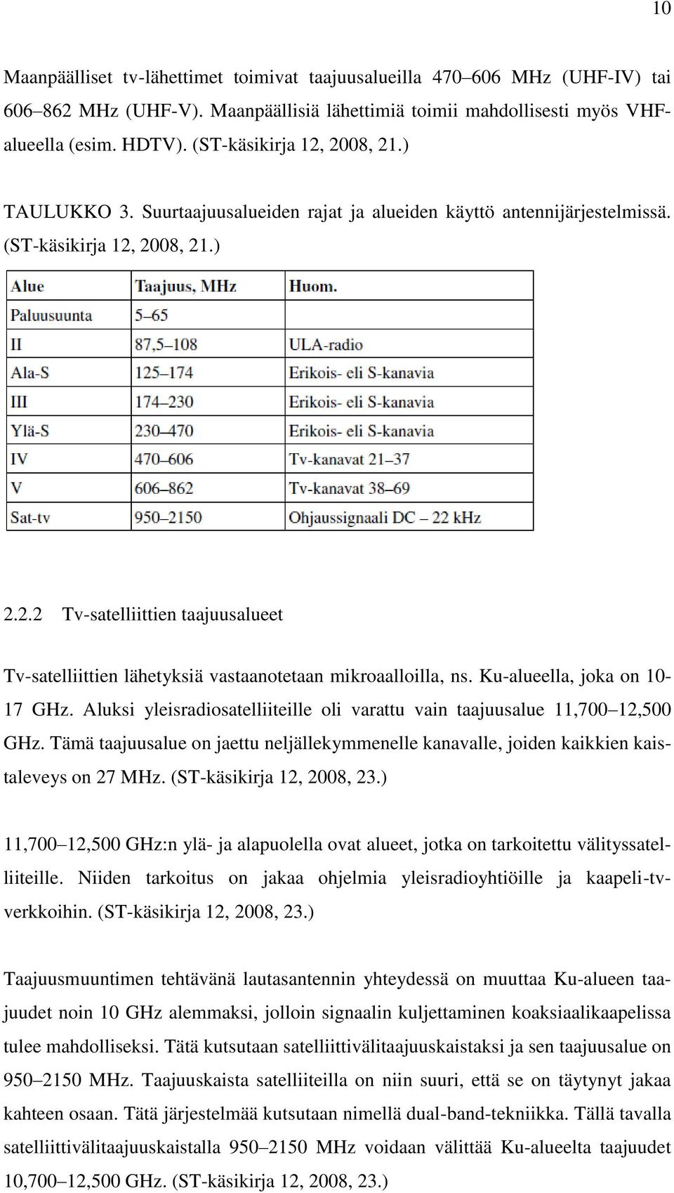 Ku-alueella, joka on 10-17 GHz. Aluksi yleisradiosatelliiteille oli varattu vain taajuusalue 11,700 12,500 GHz.