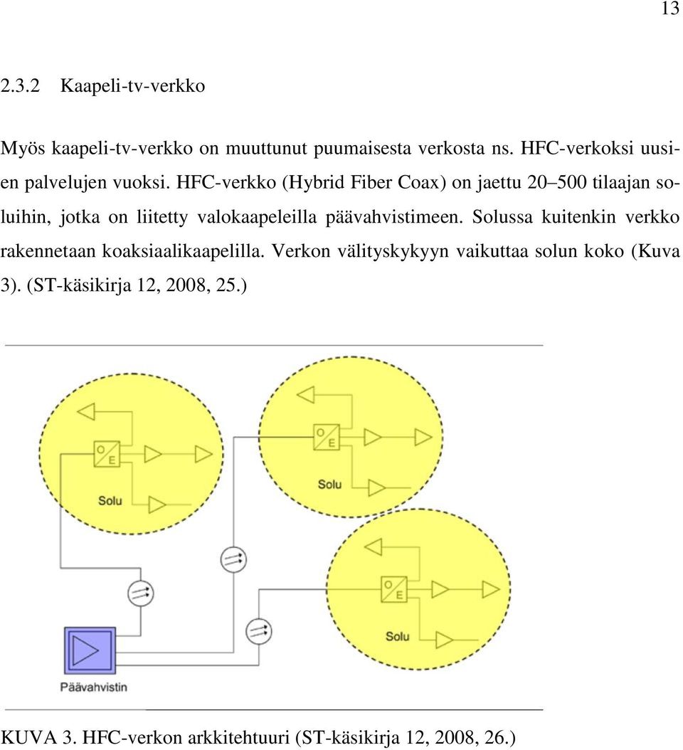 HFC-verkko (Hybrid Fiber Coax) on jaettu 20 500 tilaajan soluihin, jotka on liitetty valokaapeleilla