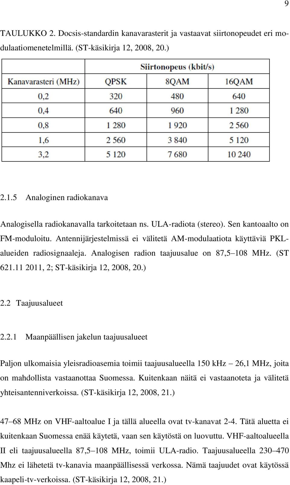 11 2011, 2; ST-käsikirja 12, 2008, 20.) 2.2 Taajuusalueet 2.2.1 Maanpäällisen jakelun taajuusalueet Paljon ulkomaisia yleisradioasemia toimii taajuusalueella 150 khz 26,1 MHz, joita on mahdollista vastaanottaa Suomessa.