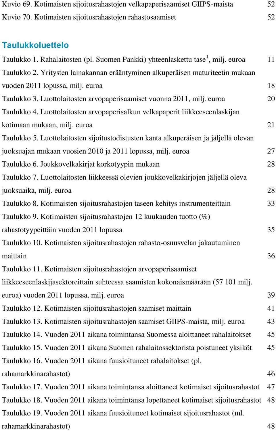 Luottolaitosten arvopaperisaamiset vuonna 211, milj. euroa 2 Taulukko. Luottolaitosten arvopaperisalkun velkapaperit liikkeeseenlaskijan kotimaan mukaan, milj. euroa 21 Taulukko 5.