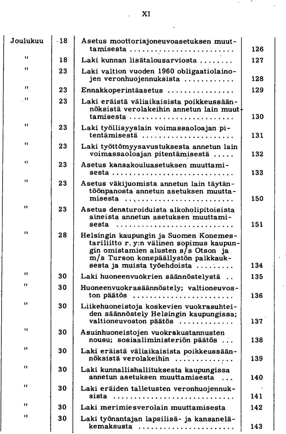........................ 130 Laki työllisyys lain voimassaoloajan pitentämisestä... 131 Laki työttömyysavustuksesta annetun lain voimassaoloajan pitentäm~sestä.