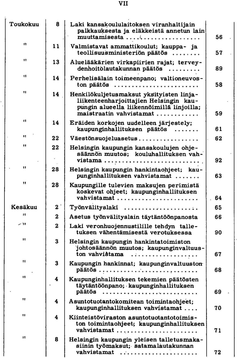 .. 89 14 Perhelisälain toimeenpano; valtioneuvoston päätös.