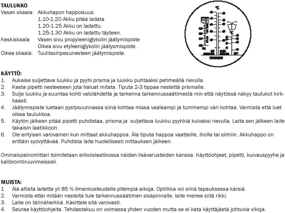 Aukaise suljettava luukku ja pyyhi prisma ja luukku puhtaaksi pehmeällä rievulla. 2. Kasta pipetti nesteeseen jota haluat mitata. Tiputa 2-3 tippaa nestettä prismalle. 3.