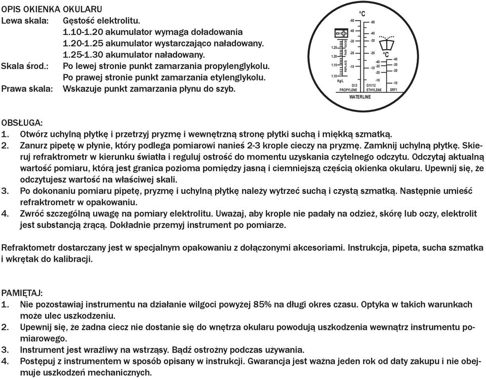10 Kg/L G13 PROPYLENE REPLACE FAIR GOOD C -50-50 WATERLINE G11/12 ETHYLENE C SRF1 OBSŁUGA: 1. Otwórz uchylną płytkę i przetrzyj pryzmę i wewnętrzną stronę płytki suchą i miękką szmatką. 2.