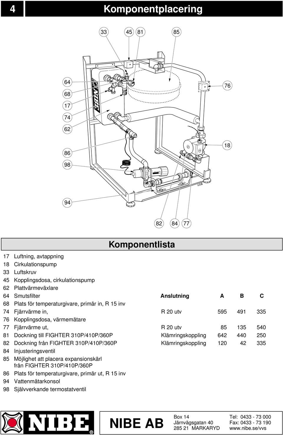 till FIGHTE 310P/410P/360P Klämringskoppling 642 440 250 82 Dockning från FIGHTE 310P/410P/360P Klämringskoppling 120 42 335 84 Injusteringsventil 85 Möjlighet att placera expansionskärl från FIGHTE
