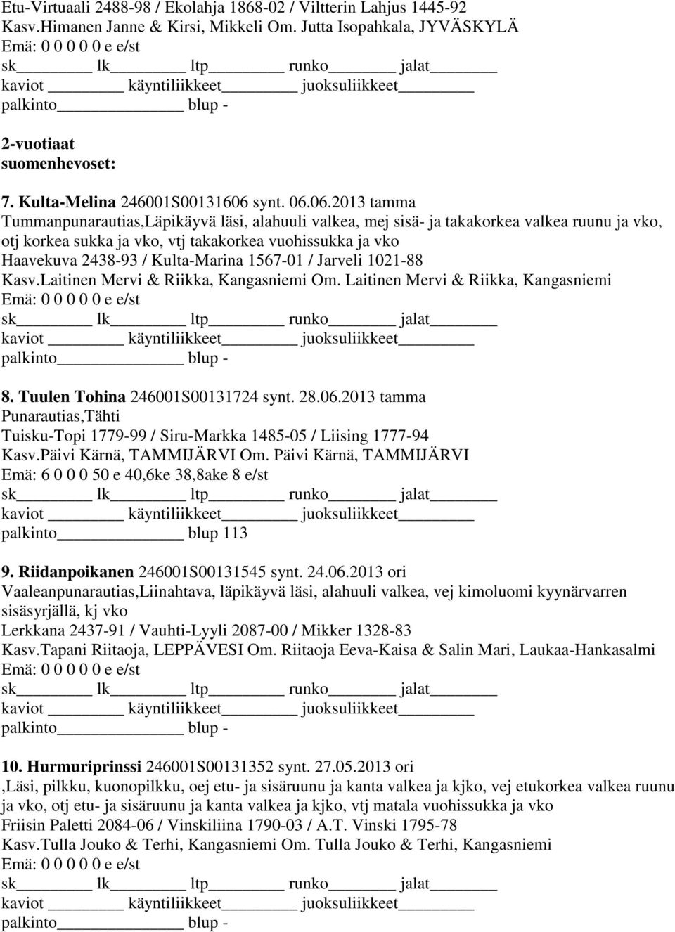 Kulta-Marina 1567-01 / Jarveli 1021-88 Kasv.Laitinen Mervi & Riikka, Kangasniemi Om. Laitinen Mervi & Riikka, Kangasniemi 8. Tuulen Tohina 246001S00131724 synt. 28.06.