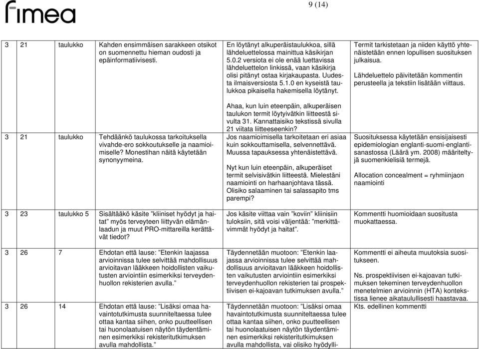 3 23 taulukko 5 Sisältääkö käsite kliiniset hyödyt ja haitat myös terveyteen liittyvän elämänlaadun ja muut PRO-mittareilla kerättävät tiedot?