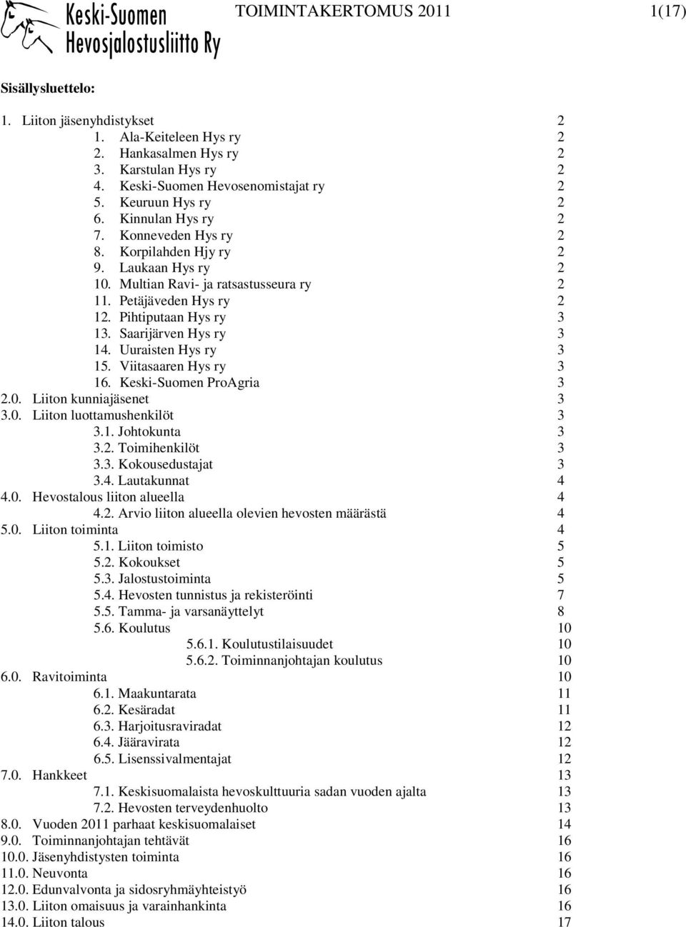 Saarijärven Hys ry 3 14. Uuraisten Hys ry 3 15. Viitasaaren Hys ry 3 16. Keski-Suomen ProAgria 3 2.0. Liiton kunniajäsenet 3 3.0. Liiton luottamushenkilöt 3 3.1. Johtokunta 3 3.2. Toimihenkilöt 3 3.3. Kokousedustajat 3 3.